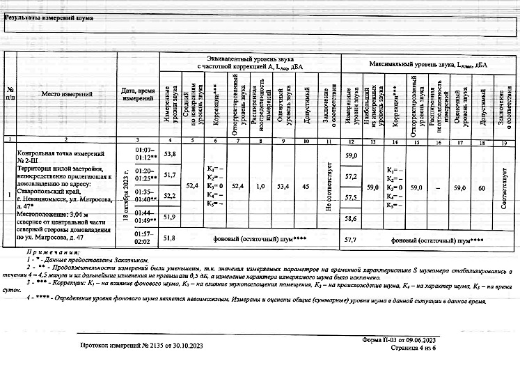 Протокол